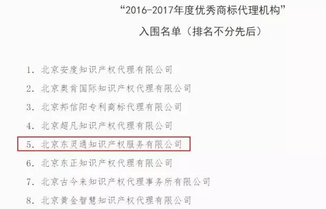 2016-2017年度優秀商標代理機構